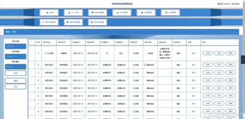 基于Java的計(jì)算機(jī)軟件項(xiàng)目進(jìn)度管理系統(tǒng)設(shè)計(jì)與實(shí)現(xiàn)